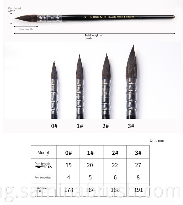 Brush Size